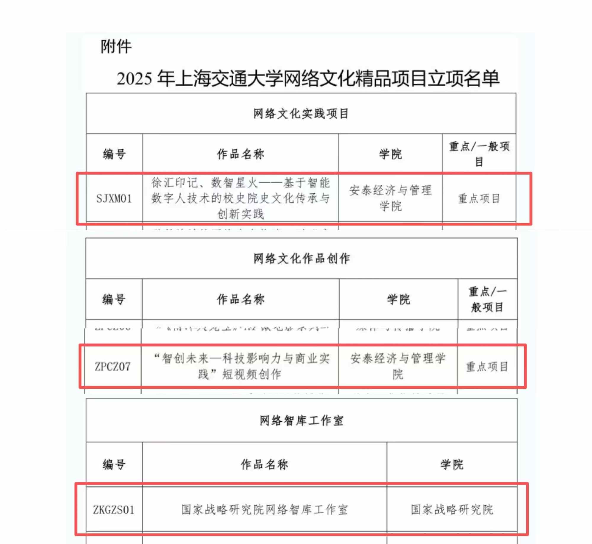 上海交大安泰经管学院在2025年度上海交大网络文化精品项目立项中再创佳绩